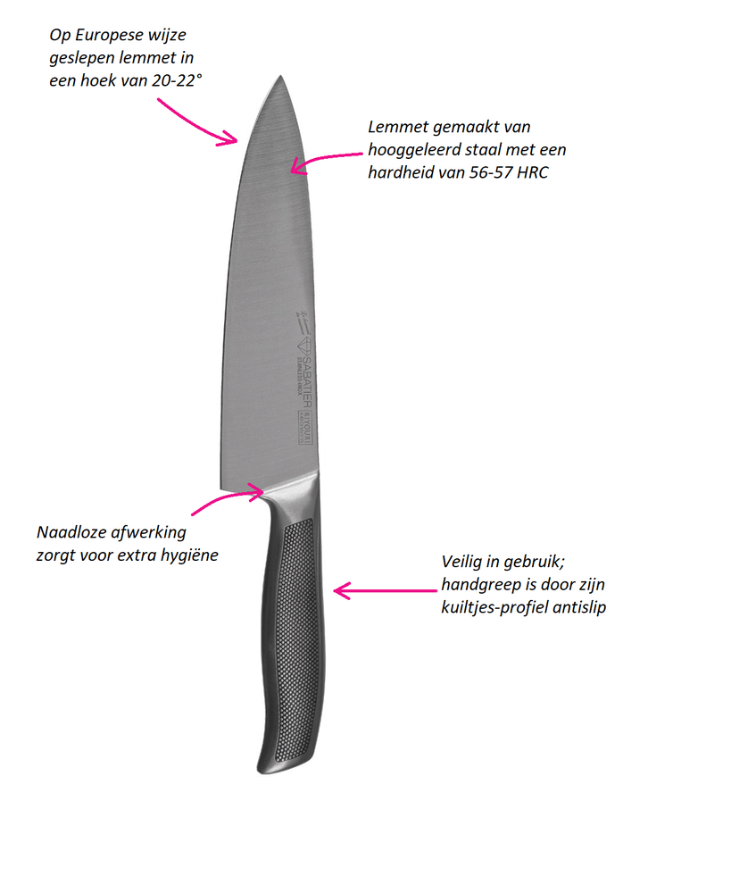 Sabatier Riyouri 6 zwart Jan van